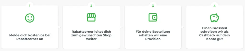 Rabattcorner Geld sparen beim online Einkauf Banner